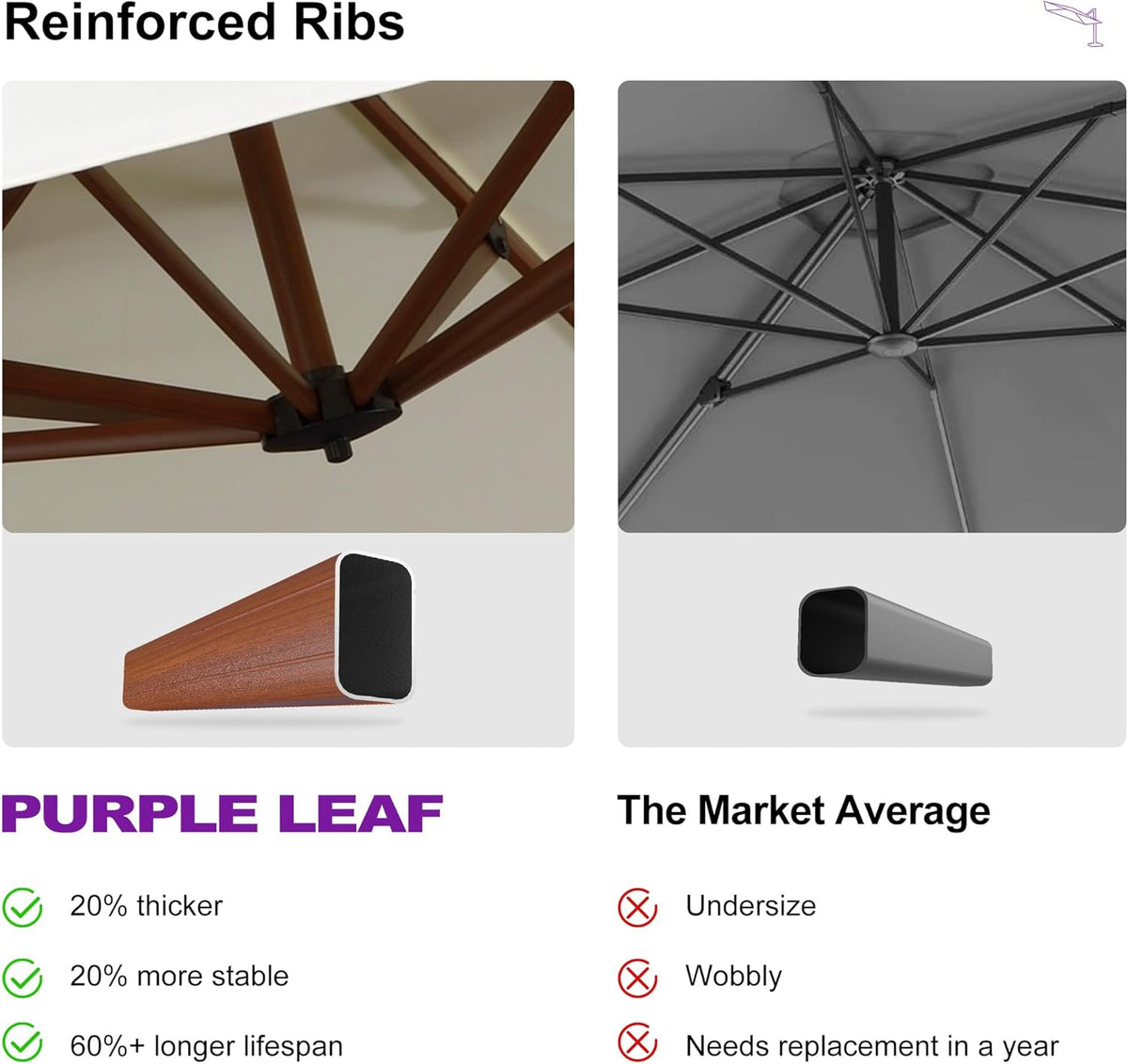 PURPLE LEAF 10' X 13' Double Top Deluxe Wood Pattern Rectangle Patio Umbrella Offset Hanging Umbrella Outdoor Market Umbrella Garden Umbrella, Cream