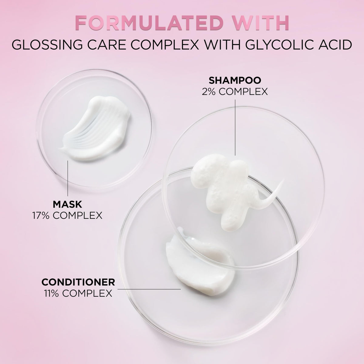L'Oreal Paris Sulfate Free Glossing Lamination Hair Mask, 5.1 Fl Oz