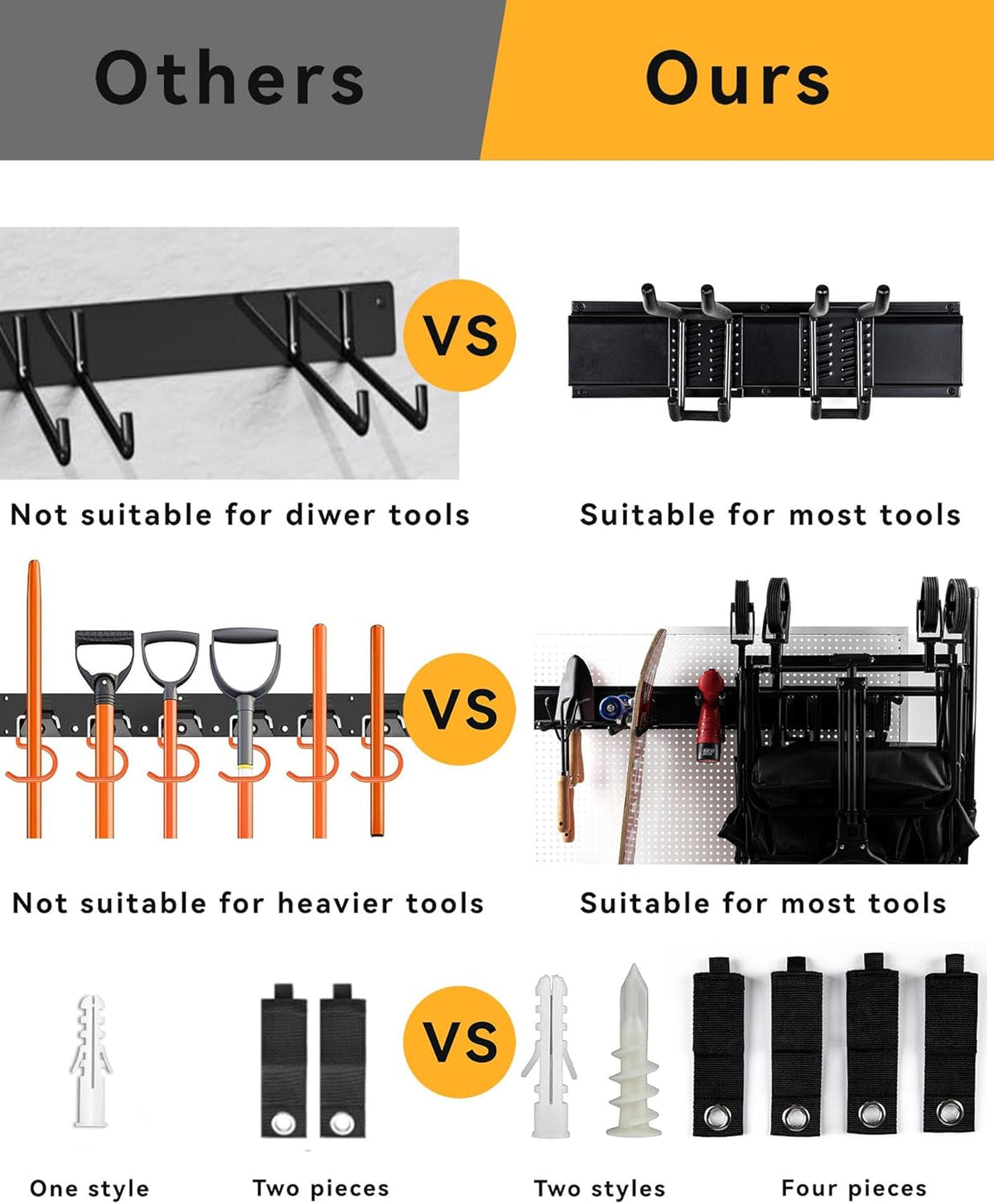 96 Inch Wall Mount Garden Tool Organizer, Garage Storage, Adjustable with 12 Heavy Duty Hooks and 4 Cable Ties, Max Load 960lbs, Black Iron, 96 x 1 x 4 Inches