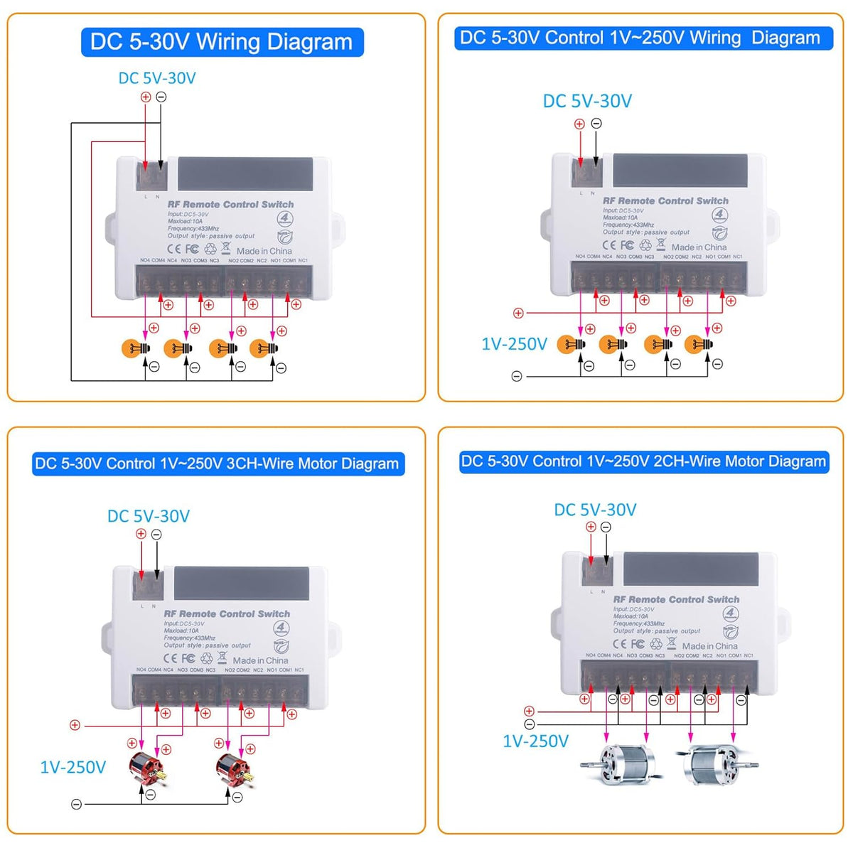 12V 24V 2 Channels Wireless Relay Remote Control Switch, RF 433Mhz DC 5V-30V Garage Door Opener Wireless Switch with Receiver 2 Transmitters, Easy to Terminal Wiring (4CH 1* Controller 433Mhz)