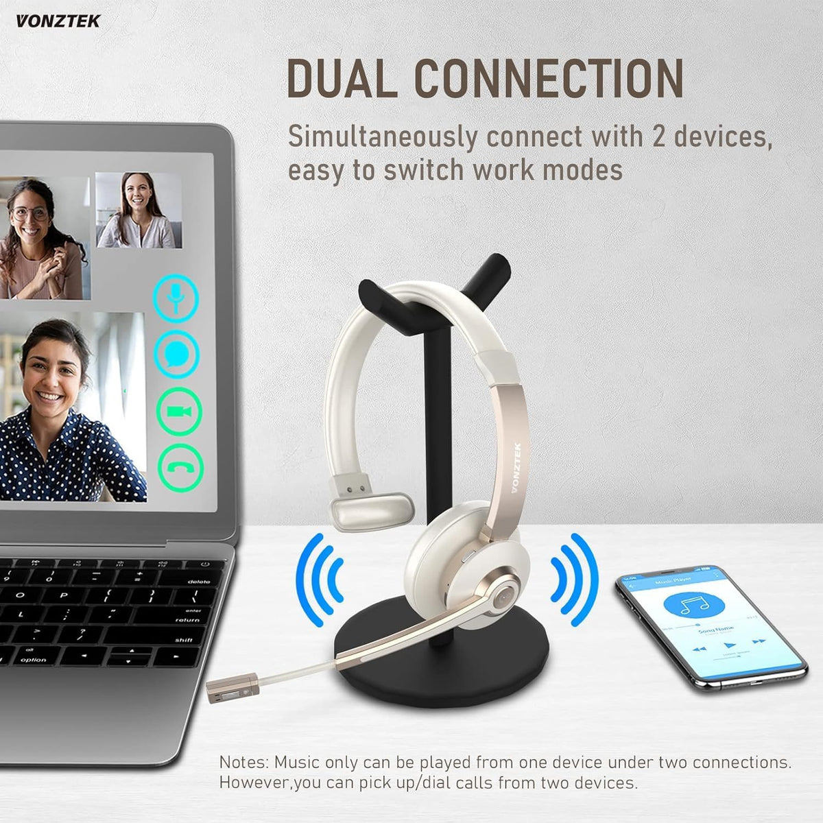 Wireless Headset, Bluetooth Headphones with Microphone Noise Canceling & USB Dongle, Singler-Ear Bluetooth Headset with Mic Mute for Cell Phone Computer Work Office Meetings Trucker Teams Skype Call