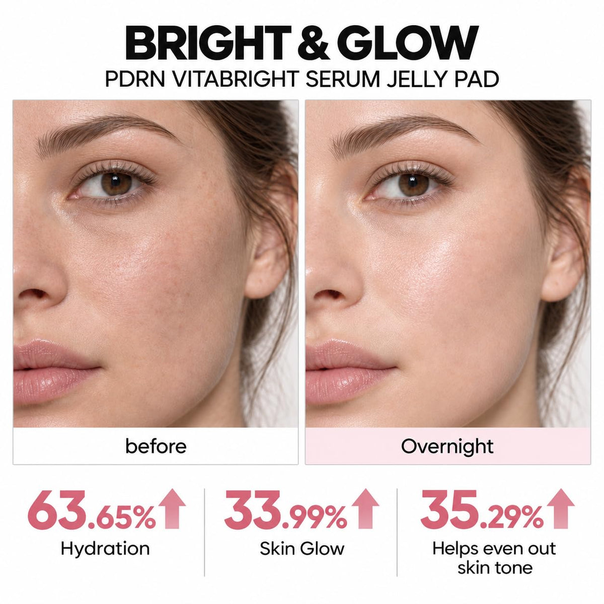 SKINTIFIC Pink PDRN Brightening Toner Pads for Dull, Uneven-Looking Skin