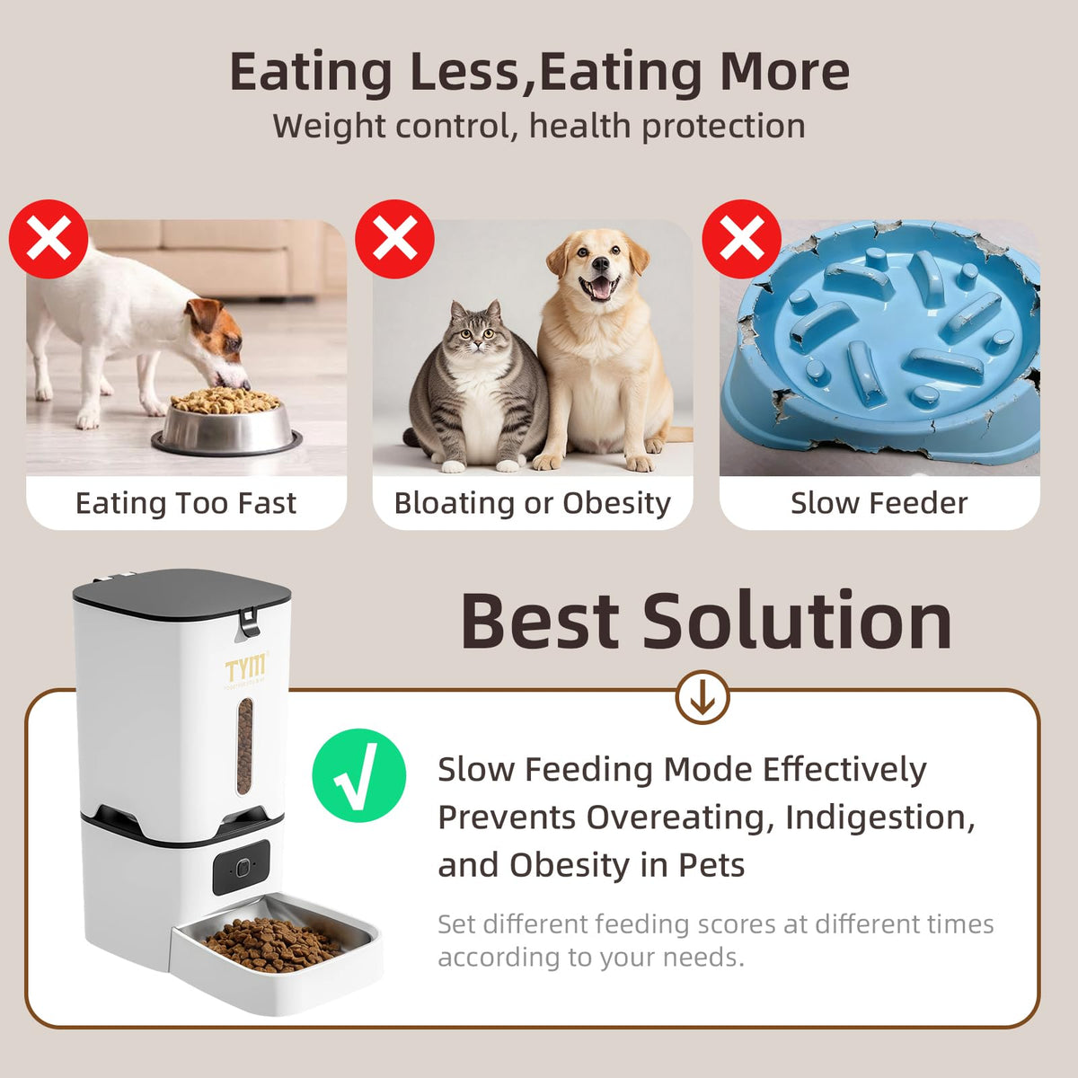 7L Automatic Cat Feeder, WiFi Timed Food Dispenser for Cats Small Pets