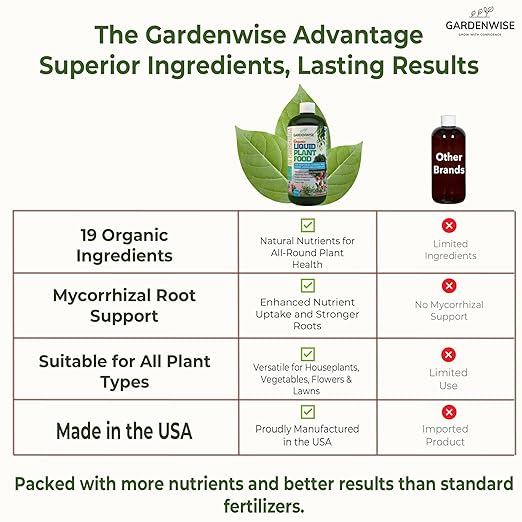 Organic Liquid Plant Food for Indoor Houseplants – All Purpose Fertilizer for Potted Plants, Vegetables, Succulents, Orchids, Roses – Miracle Growth with Mycorrhizae (8 oz)