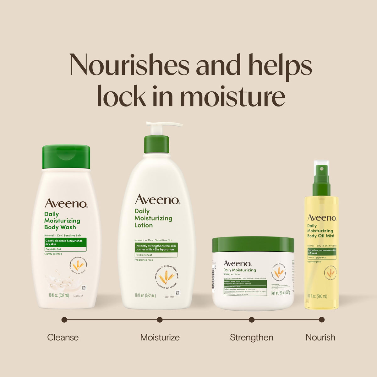 Aveeno Daily Moisturizing Body Wash with Prebiotic Oat, 18 fl. oz, 2 Pack