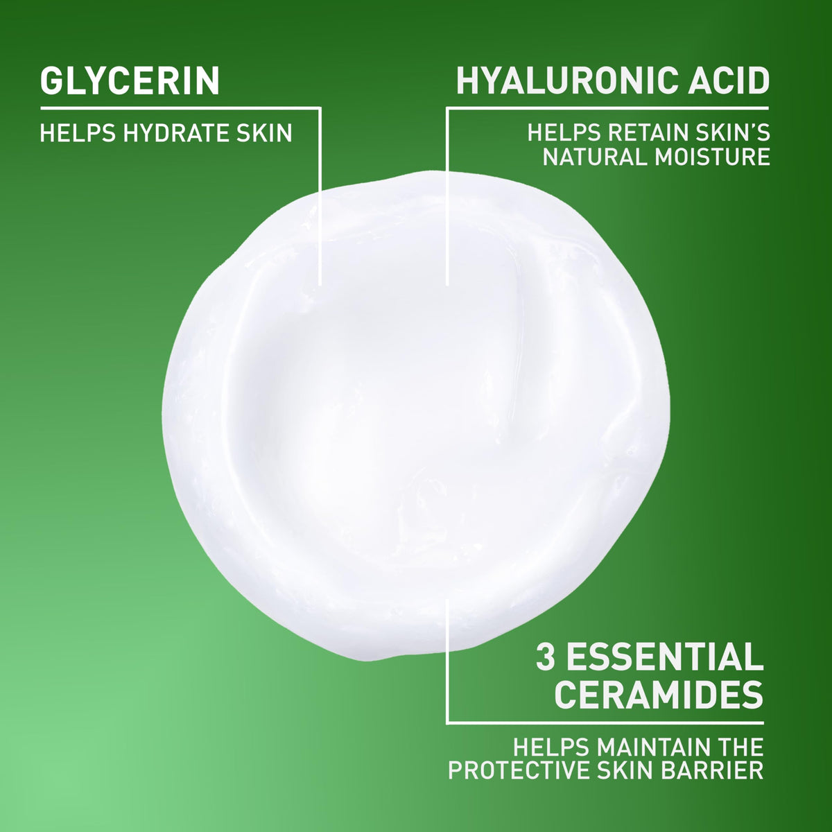 CeraVe Hydrating Cleanser with Hyaluronic Acid, Face Wash for Dry Skin,8oz