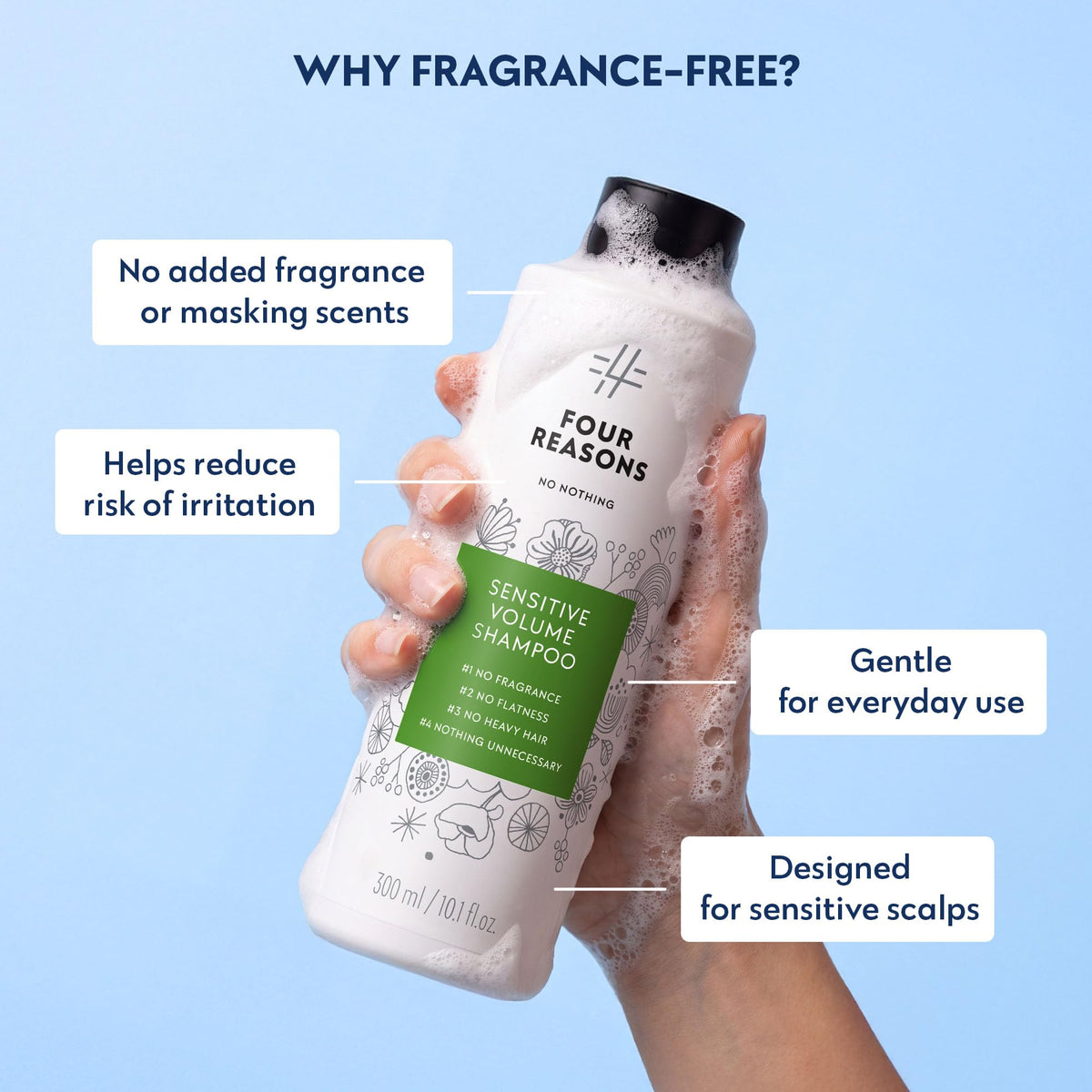 No nothing Volume Shampoo - Fragrance Free Volumizing Shampoo for Fine Hair