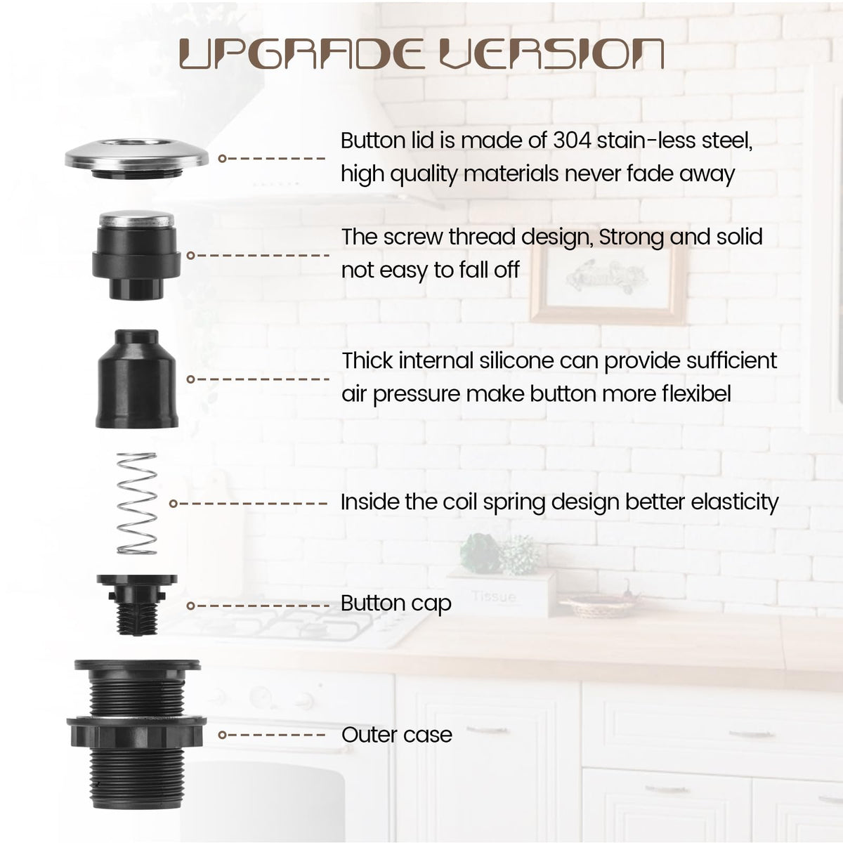 Garbage Disposal Air Switch Kit Sink Top Waste Disposal Stainless Steel Polished On/Off Air Button Food and Waste Disposals Part by Etoolcity, UL Listed