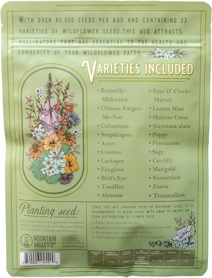 Wildflower Seeds Bulk, 2 Oz. 80,000+ Seeds – Butterfly & Hummingbird Mix with 23 Non-GMO Varieties – Pollinator Flower Seed for Planting