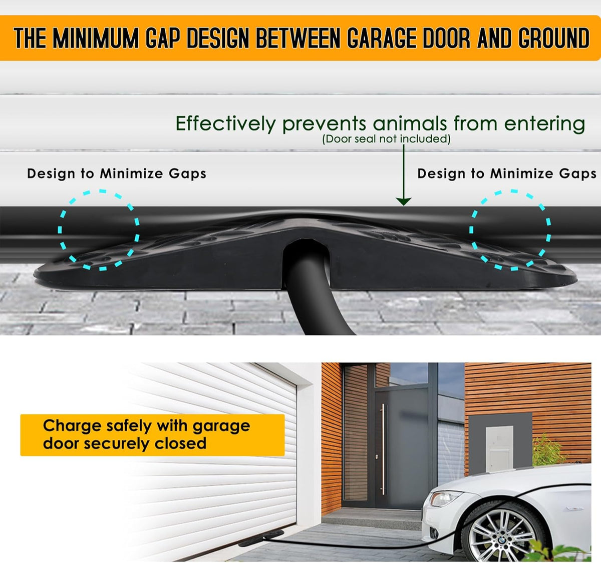 Ev Charger Cable Protector with Handle For Garage Door,Gap Minimizing Design Heavy Duty Soft Rubber Ev Charger Cord Protector Compatible for Tesla(Model 3/Y/X/S), J1772 Chargers,Prevents Damage