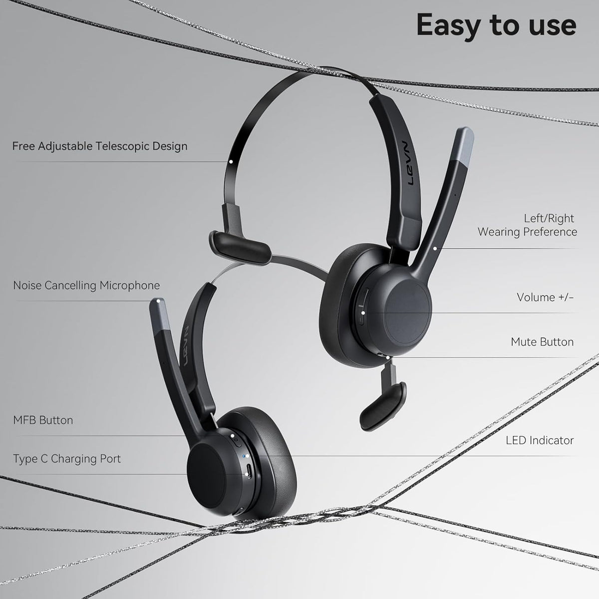 LEVN Trucker Headset, Trucker Bluetooth Headset with Noise Cancelling Microphone & Mute Button, Bluetooth Headsets V5.2 Multipoint for Work from Home/Cell Phone/Computer/Zoom/Teams/Truck Driver