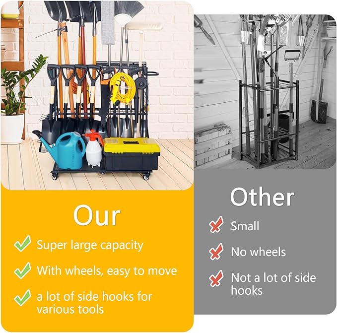 Garden Tool Organizer - Heavy Duty Garage Storage and Organization with Wheels - Large Garden Tool Storage Holder for Lawn Yard Patio Shed,Garage Shovel Rack