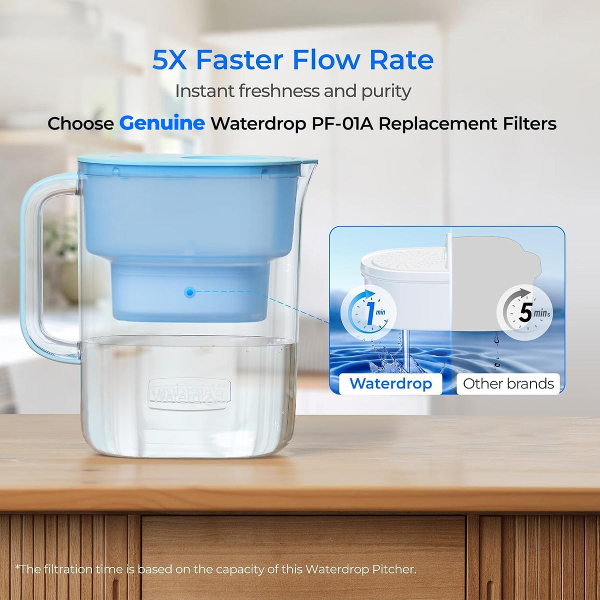 Waterdrop PT-07B Water Filter Pitcher with 3 Filters, 10-Cup, NSF Certified