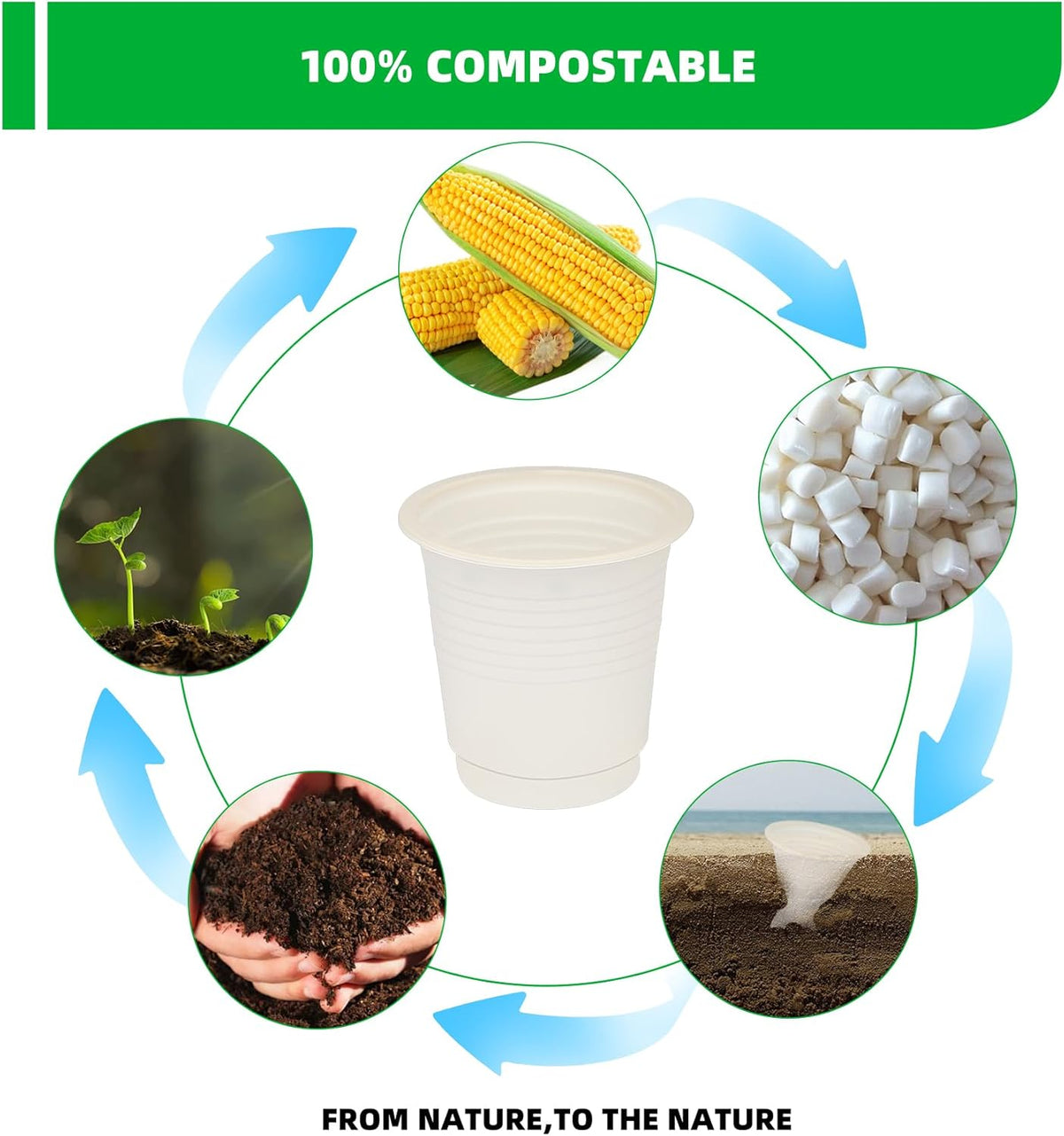3 oz Compostable Disposable Bathroom Mouthwash&Rinse Cups,100pcs Small Snack Cups for Kids,Mini Drinking Cups for Party,Office, Picnic, BBQ