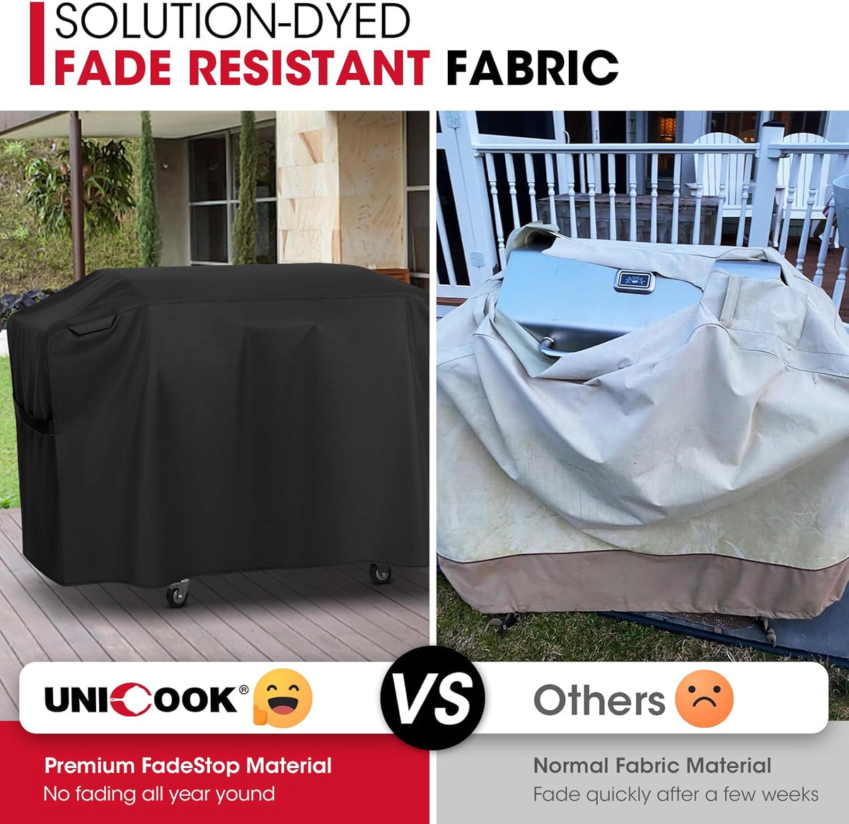 Unicook 70 Inch Griddle Grill Cover for Blackstone 36 Inch ProSeries, Heavy Duty Waterproof Large Flat Top Grill Cover with Sealed Seam, Compare to Blackstone 5005, 5482, Black