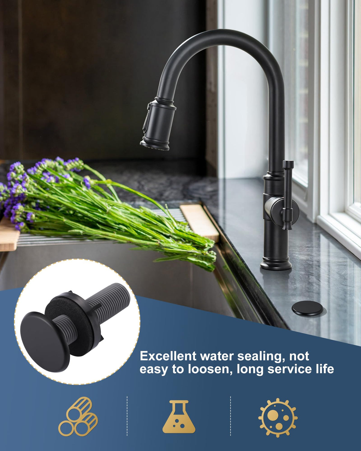 ARCORA Sink Hole Cover, for Ktichen Faucet and Soap Dispenser