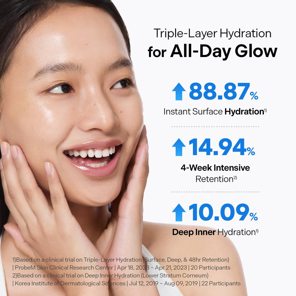 Torriden DIVE IN Hyaluronic Acid Serum for Deep Hydration | Korean K-Beauty Glass Skin Plump Glow | Lightweight Fast-Absorbing Face Serum 50ml (1.69 fl.oz.)