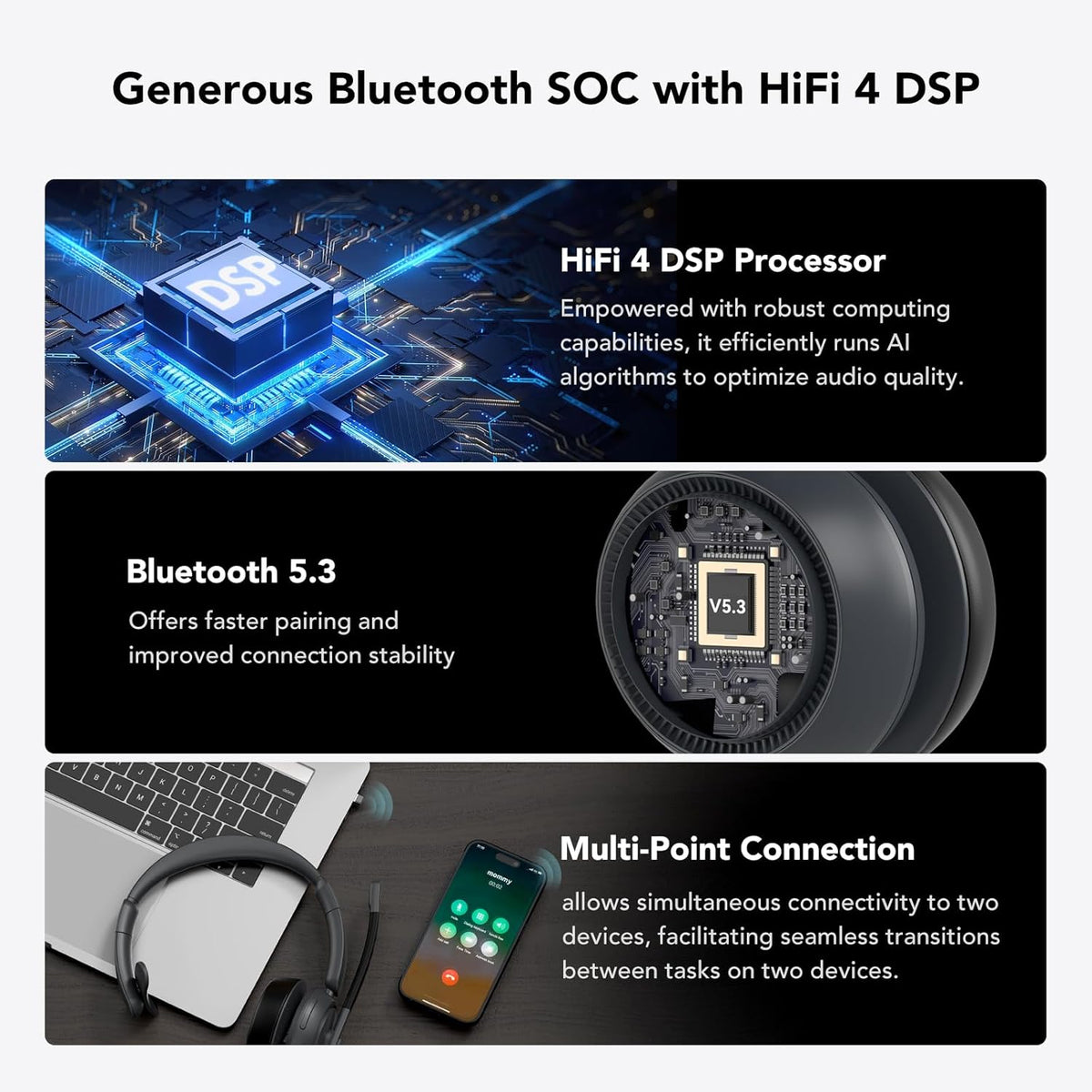 NUROUM Wireless Headset with Mic for Work, Trucker Bluetooth Headset with Noise Cancelling Microphones, Single Ear, Multi-Point/Mute, 45H Playback for Call Center/Work from Home/Office HP31SN
