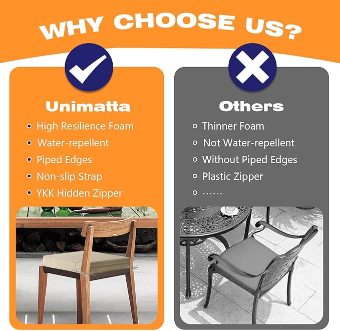 Square Corner Seat Cushions, 19" x 19" x 3", Set of 4, Indoor Outdoor Water Repellent Universal Chair Pads with Ties for Patio Furniture, Garden Deck Dining Chairs, Tan
