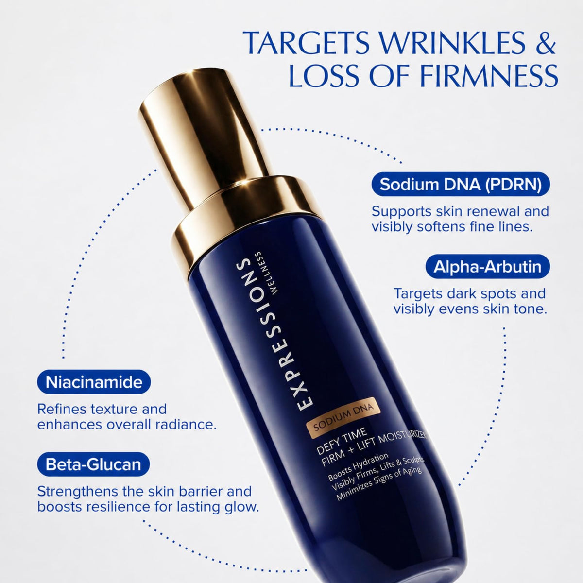 EXPRESSIONS Anti Aging Face Moisturizer, Lightweight, Non-Greasy 3.38 oz