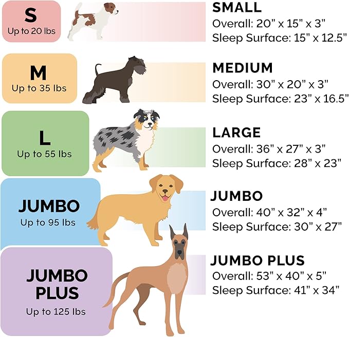 Furhaven Orthopedic Dog Bed for Large/Medium Dogs w/ Removable Bolsters & Washable Cover, For Dogs Up to 55 lbs - Plush & Southwest Kilim Woven Decor Sofa - Boulder Gray, Large