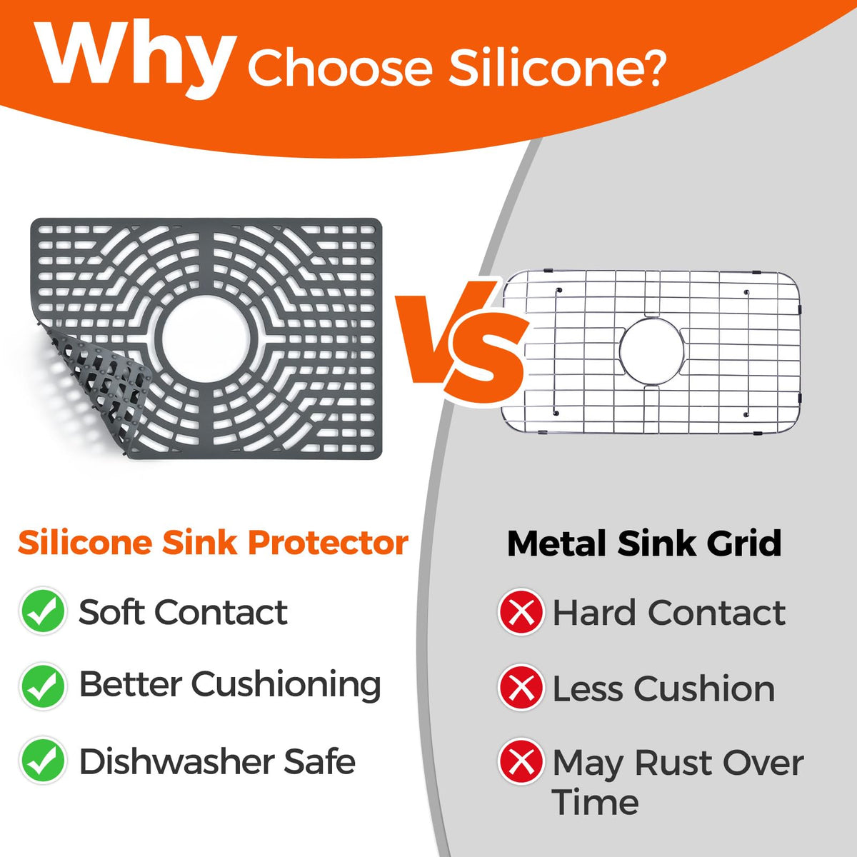 Snuggery Silicone Sink Protector for Kitchen Sink, 19"x13" Center Drain
