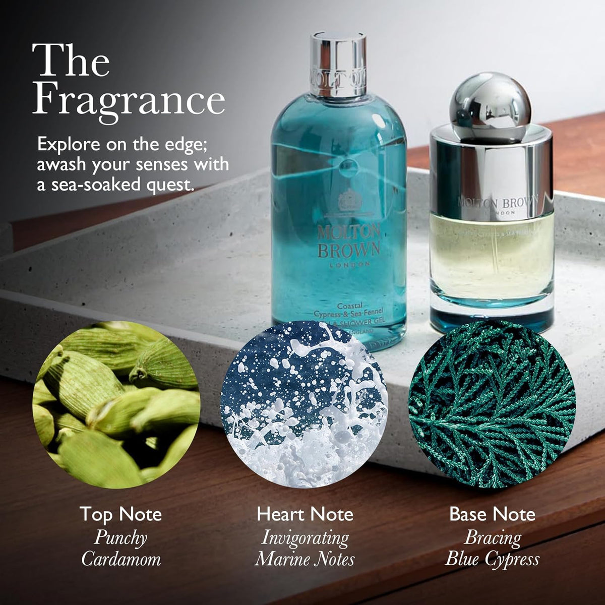 Molton Brown Coastal Cypress & Sea Fennel Body Wash 10 fl. oz.