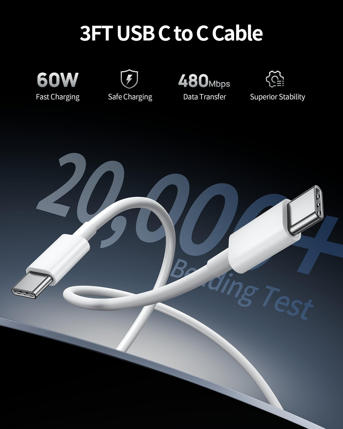 for iPhone 18/17/16/15 Pro Max/Duo Car Charger, 67W Fast USB C Car Charger