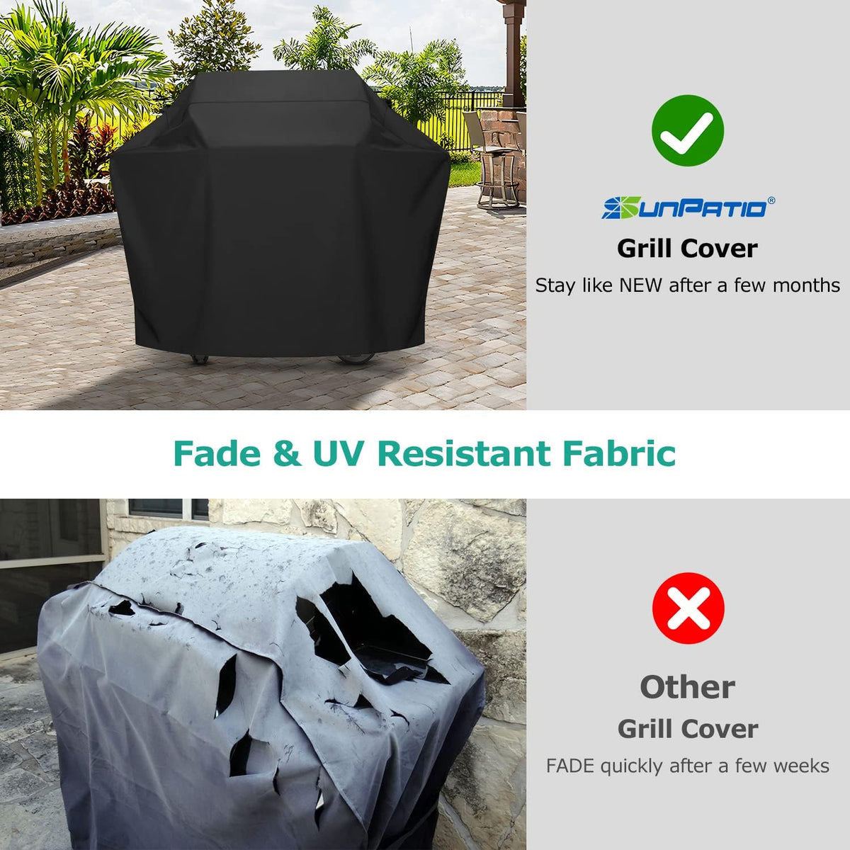 SunPatio Grill Cover 50 Inch, Outdoor Heavy Duty Waterproof Barbecue Gas Cover, UV & Fade Resistant, All Weather Protection Compatible for Weber CharBroil Kenmore Nexgrill Grills and More, Black
