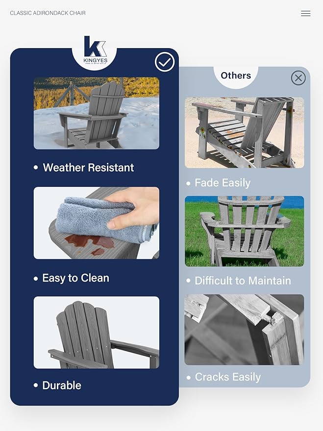 KINGYES HDPE Adirondack Chair Set of 4, Classic Oversize Adirondack Chair, Grey