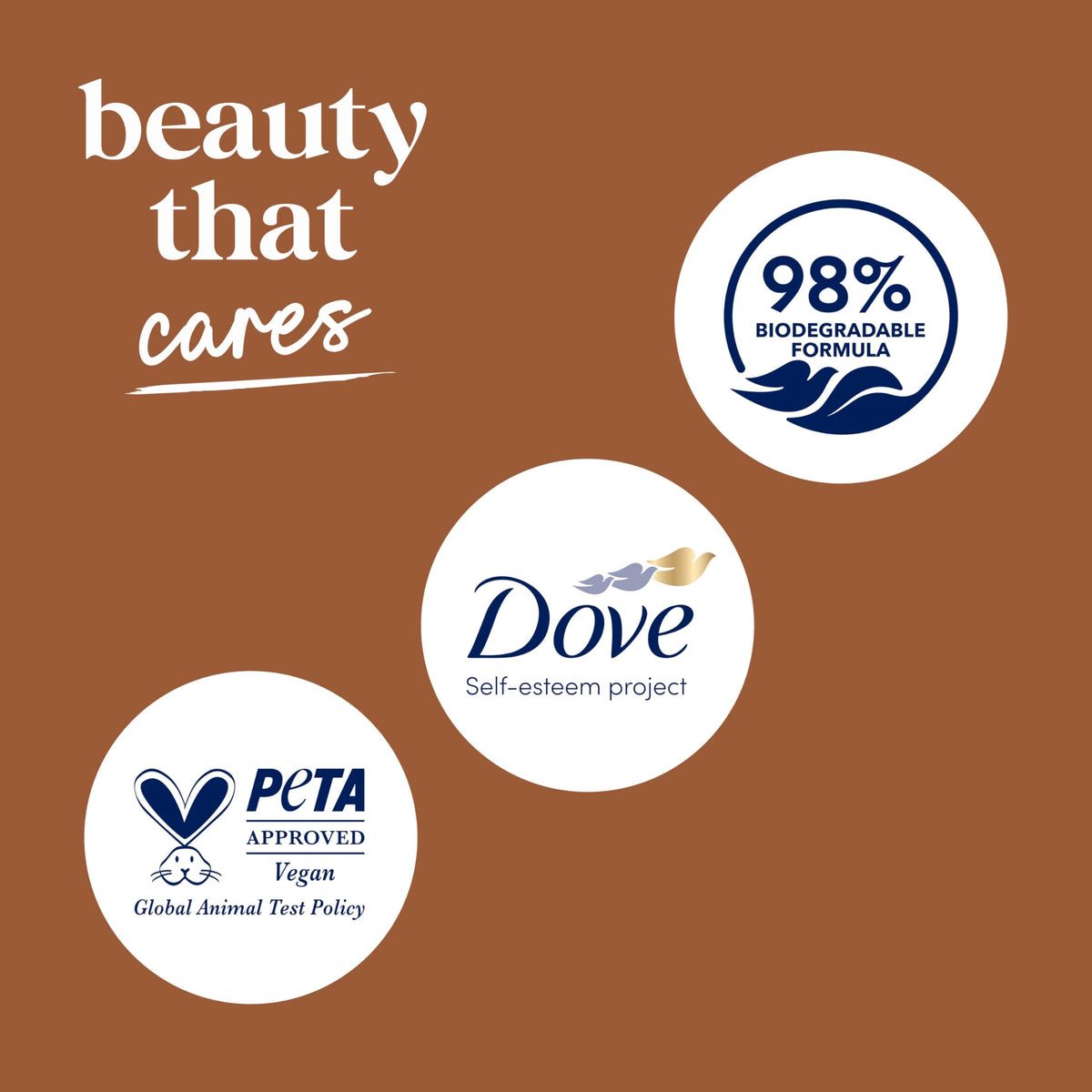 Dove Body Wash Restore Coconut & Cocoa Butter 30.6 oz Pump, Sulfate Free