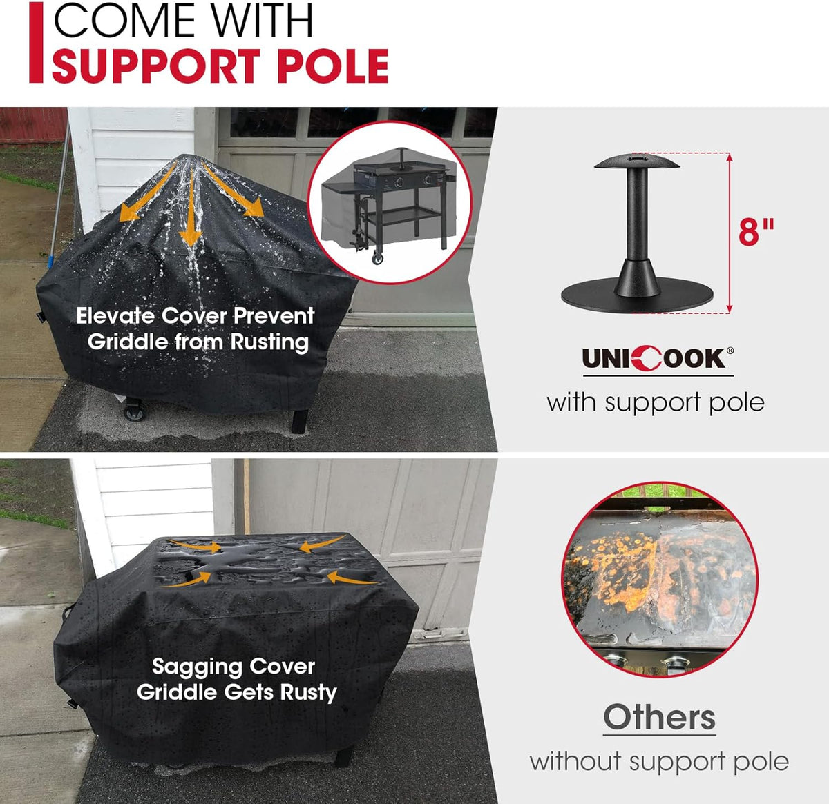 Unicook 28 Inch Griddle Cover for Blackstone and Nexgrill Cooking Station, Heavy Duty Waterproof Flat Top BBQ Grill Cover with Sealed Seam, Includes Support Pole, Black
