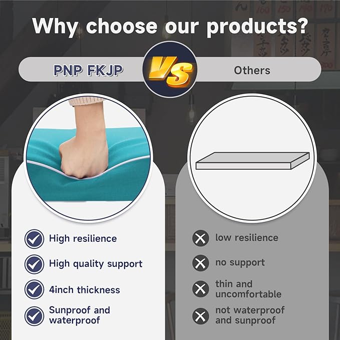 PNP FKJP 2 Pack Outdoor Chair Cushion 20" X 20" X 4", Waterproof Outdoor Seat Cushions with Non-Skid Ties, Aqua Blue (Cushion + Cover)