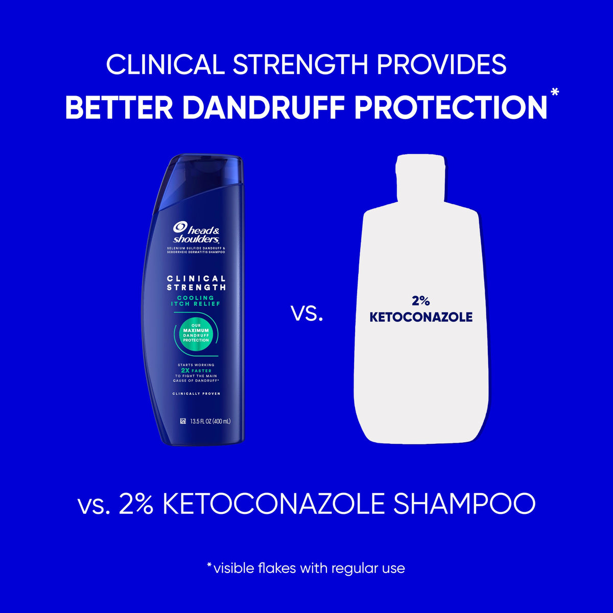 Head & Shoulders Clinical Strength Intensive Itch Relief Anti-Dandruff Shampoo Twin Pack, 1% Selenium Sulfide, 13.5 fl oz Each
