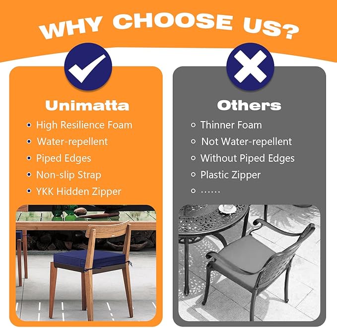 Square Corner Seat Cushions, 18.5" x 16" x 3", Set of 4, Indoor Outdoor Water Repellent Universal Chair Pads with Ties for Patio Furniture, Garden Deck Dining Chairs, Navy