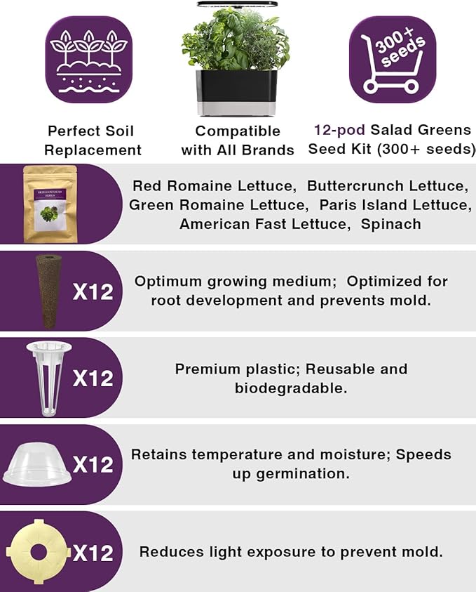 Salad Greens Seed Pod Kit for AeroGarden, iDoo, Ahopegarden, MUFGA with Red/Green Romain/American Fast/Buttercrunch/Parris Island Lettuce, Spinach - Compatible with All Garden (12-Pod)