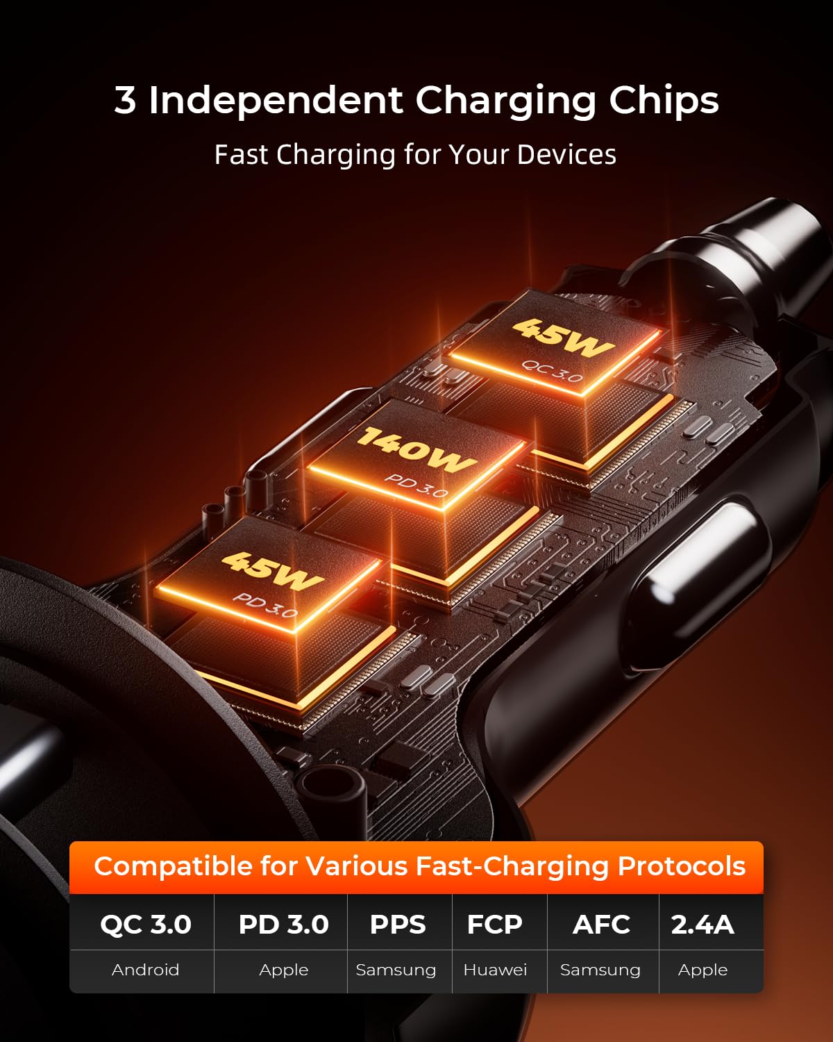 SUNDAREE 230W Car Charger USB C Fast Charge, PD 140W USB C Car Charger, 3-Port Cigarette Lighter USB Charger Adapter 12V-24V, Compatible with iPhone 17/16/15 MacBook iPad Laptop Samsung S25