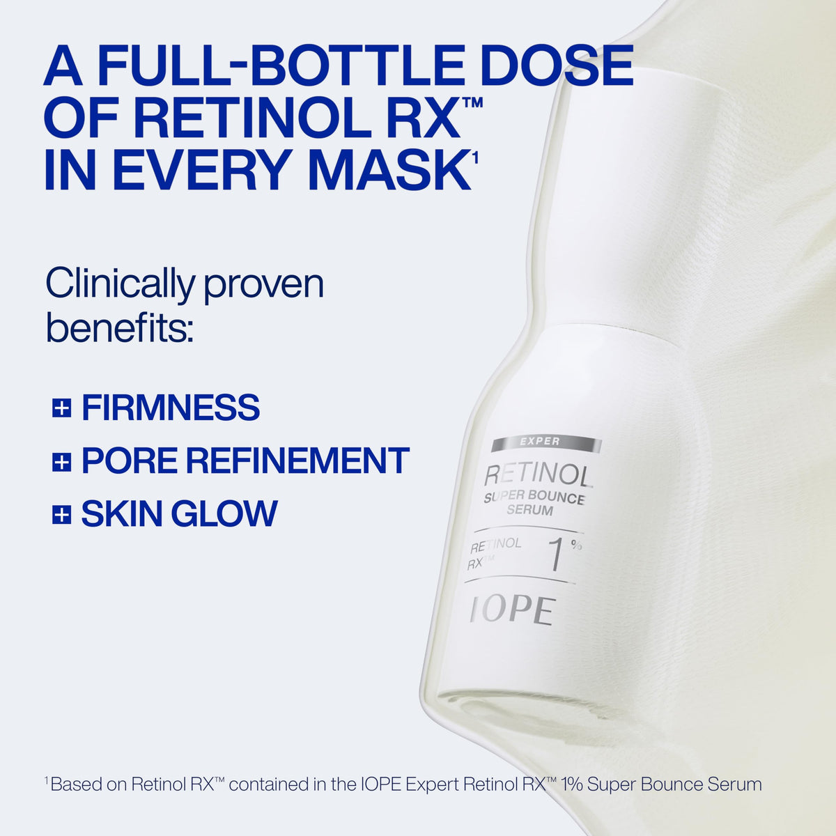 IOPE Retinol Serum in Deep Collagen Gel Mask 5 Set | Double-Layered Hydrogel Sheet for High Adhesion, A Full Bottle of Retinol RX 1% Serum, Intense Firming & Plumping, Anti-Aging, Korean Skincare