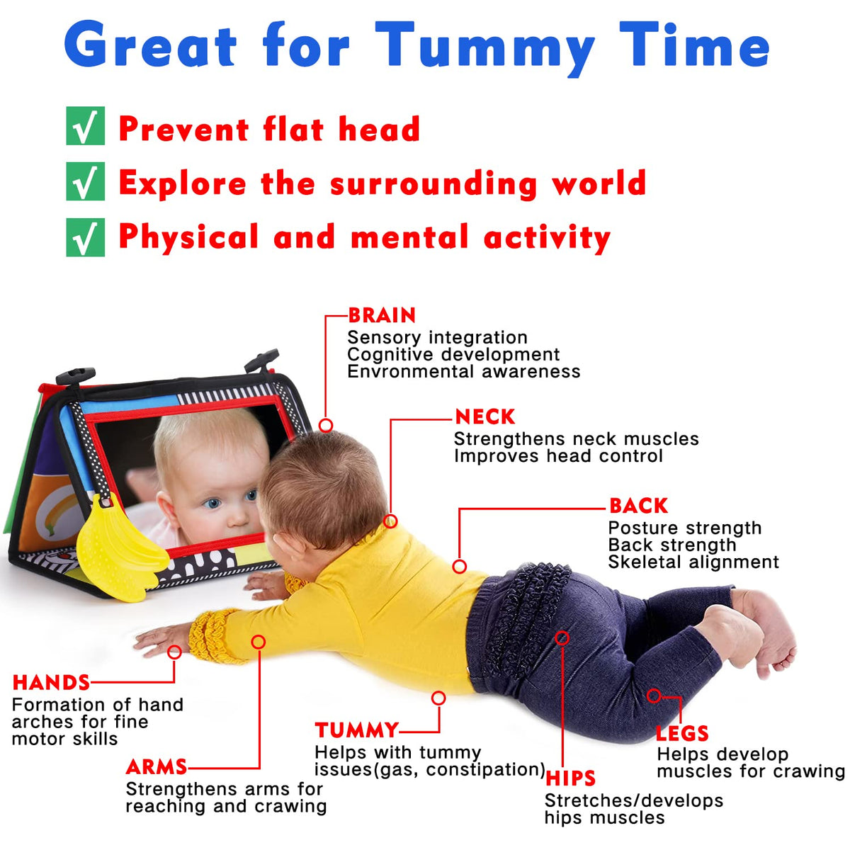 Thremhoo Tummy Time Mirror High Contrast Baby Toys for Newborn 0-6 Months