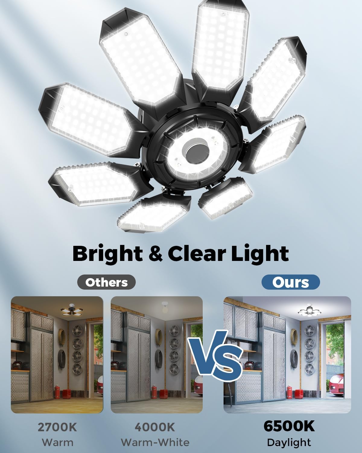 Adiding LED Garage Ceiling Lights 2 Pack w/ 8+1 Adjustable Panel, Super Bright 28000LM Deformable Basement Light Bulb Fixture Screw in E26 Socket Base for Indoor Workshop Attic Gym Bay Laundry Utility