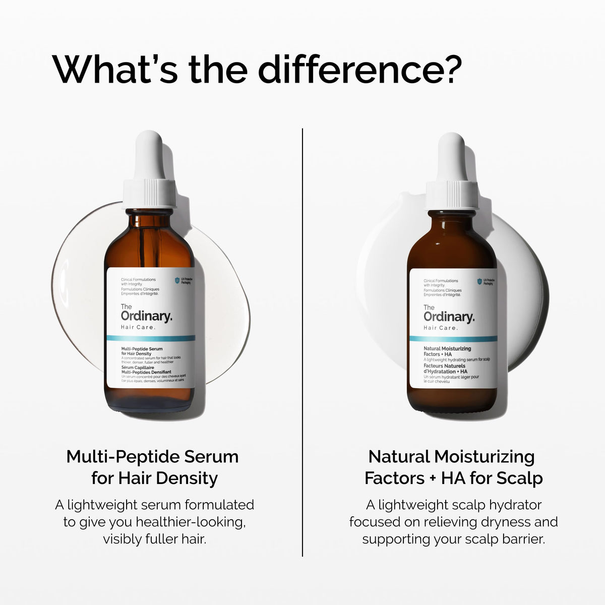 The Ordinary Multi-Peptide Serum for Hair Density, Peptide-Powered Formula for Thicker, Fuller Looking Hair, 2 Fl Oz