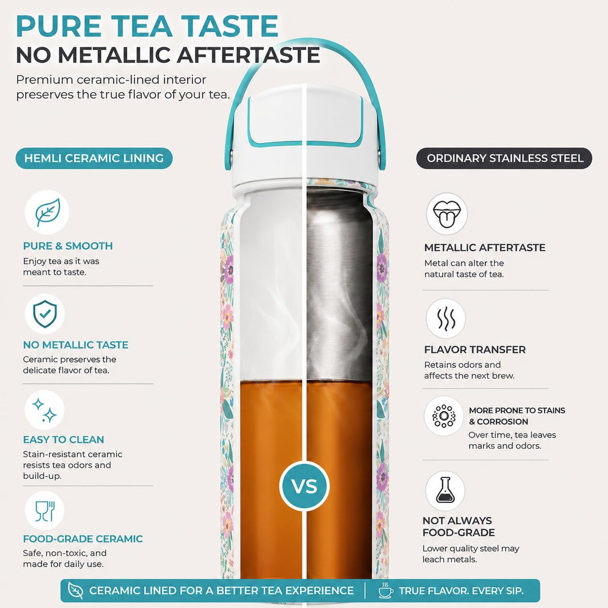 HEMLI 32 oz Ceramic Lined Tea Infuser Travel Tumbler, Micro-Mesh Stainless Steel Infuser, Pure Taste Ceramic Interior, Triple Insulated 12hr Hot Cold, Dual Sip & Straw Lid, Scratch-Resistant