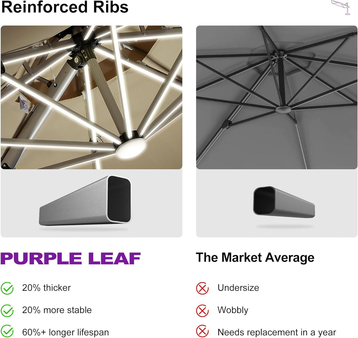 PURPLE LEAF 11ft Solar powered LED Patio Umbrella Outdoor Round Umbrellas Large Cantilever Umbrella with LED lights Windproof Offset Umbrellas Heavy Duty for Garden Deck Pool Patio, Beige