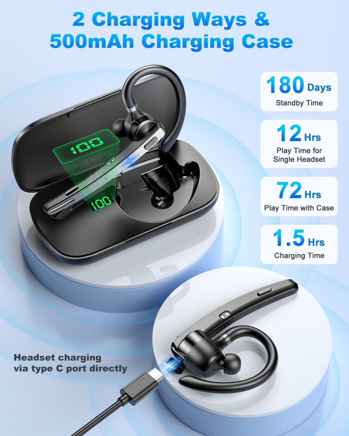 FEYCH Bluetooth Headset, Bluetooth Earpiece with 500mAh Charging Case 72H Talktime ENC Noise Cancelling Microphone V5.1 Hands-Free Wireless Headset for Cell Phone Call Office Business Driving