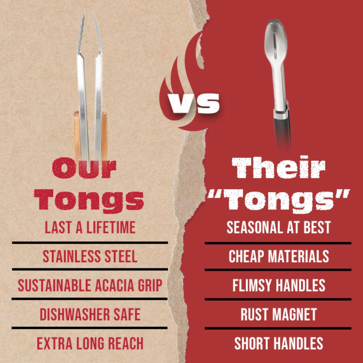 BBQ-AID Pro BBQ Tongs for Grill - 17" Professional Grade Barbecue Tongs for Cooking- Solid & Sturdy - Built with 304 Grade Stainless Steel and Acacia Wood - Heavy Duty Built to Last Kitchen essential.