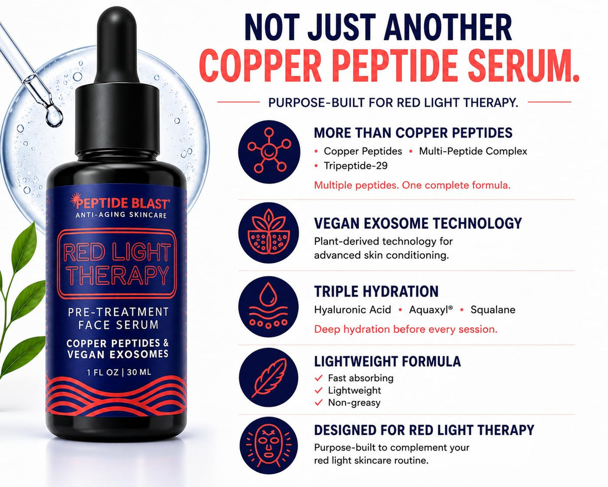 Red Light Therapy Pre Treatment Serum with Copper Peptides, Vegan Exosomes, Hyaluronic Acid & Squalane | Specifically Designed to Prepare Skin Before Every Red Light Therapy Session | 1 fl oz