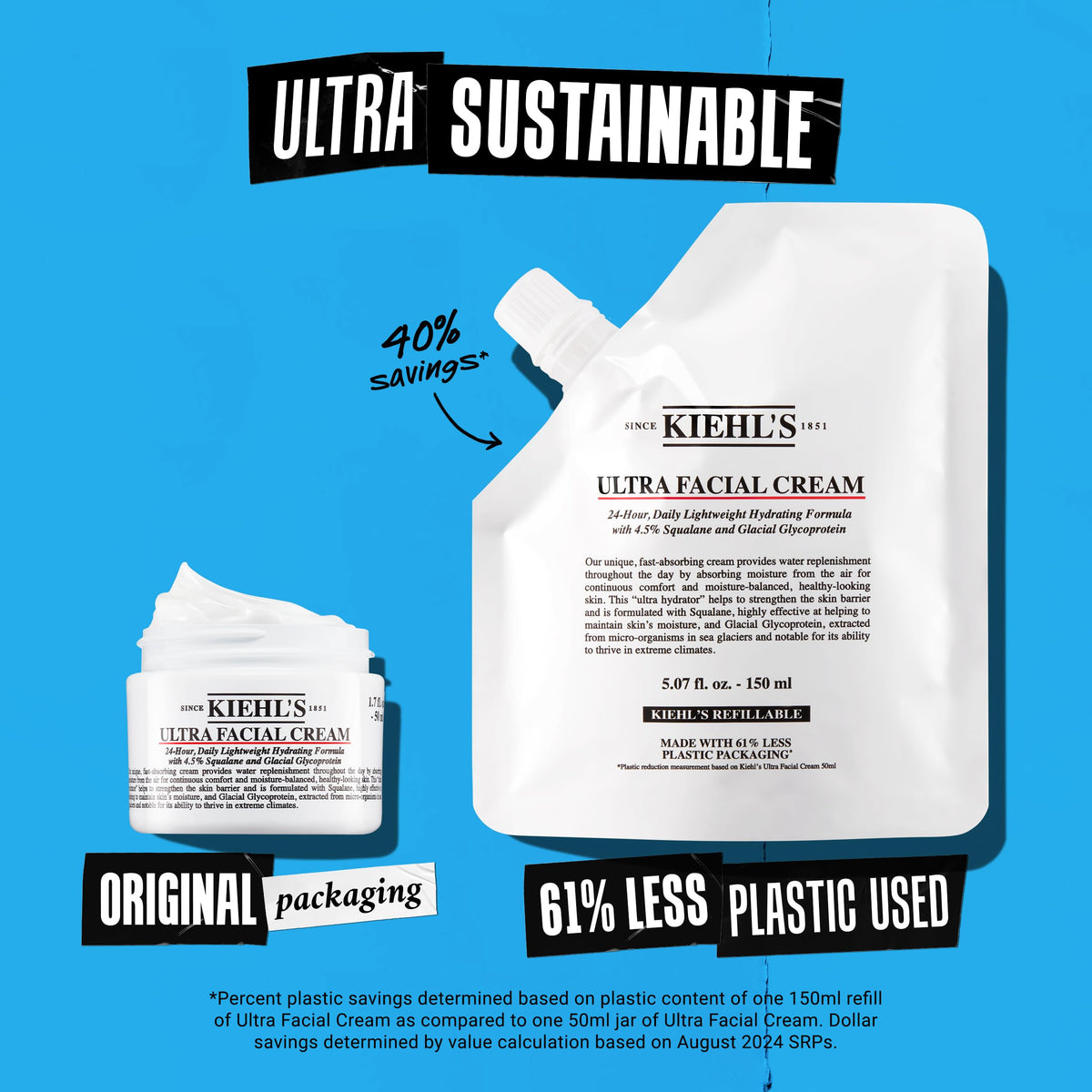Kiehl's - Ultra Facial Cream Daily Moisturizer, 4.5% Squalane - 1.7 fl oz
