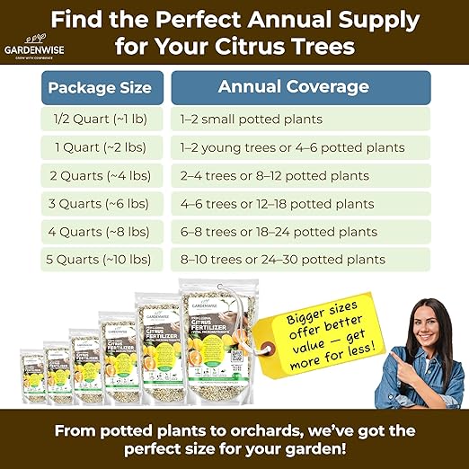 Professional Citrus Fertilizer + Vital Micronutrients; Perfect Balanced NPK for All Citrus; for Indoor and Outdoor Plants; Orange, Lime, Avocado and Lemon Tree Fertilizer (1/2 Quart)