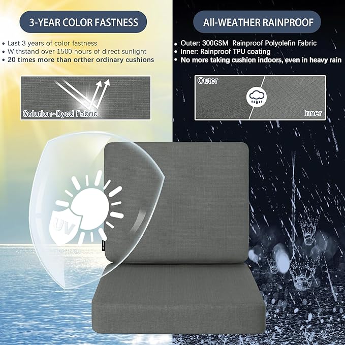 Favoyard Outdoor Deep Seat Cushion Set, 22 x 22 Inch Rainproof & 3-Year Fade Resistant Patio Furniture Cushions, Removable Seat Bottom & Back Cushion covers with Ties for Chair, Sofa, Couch, Dark Grey