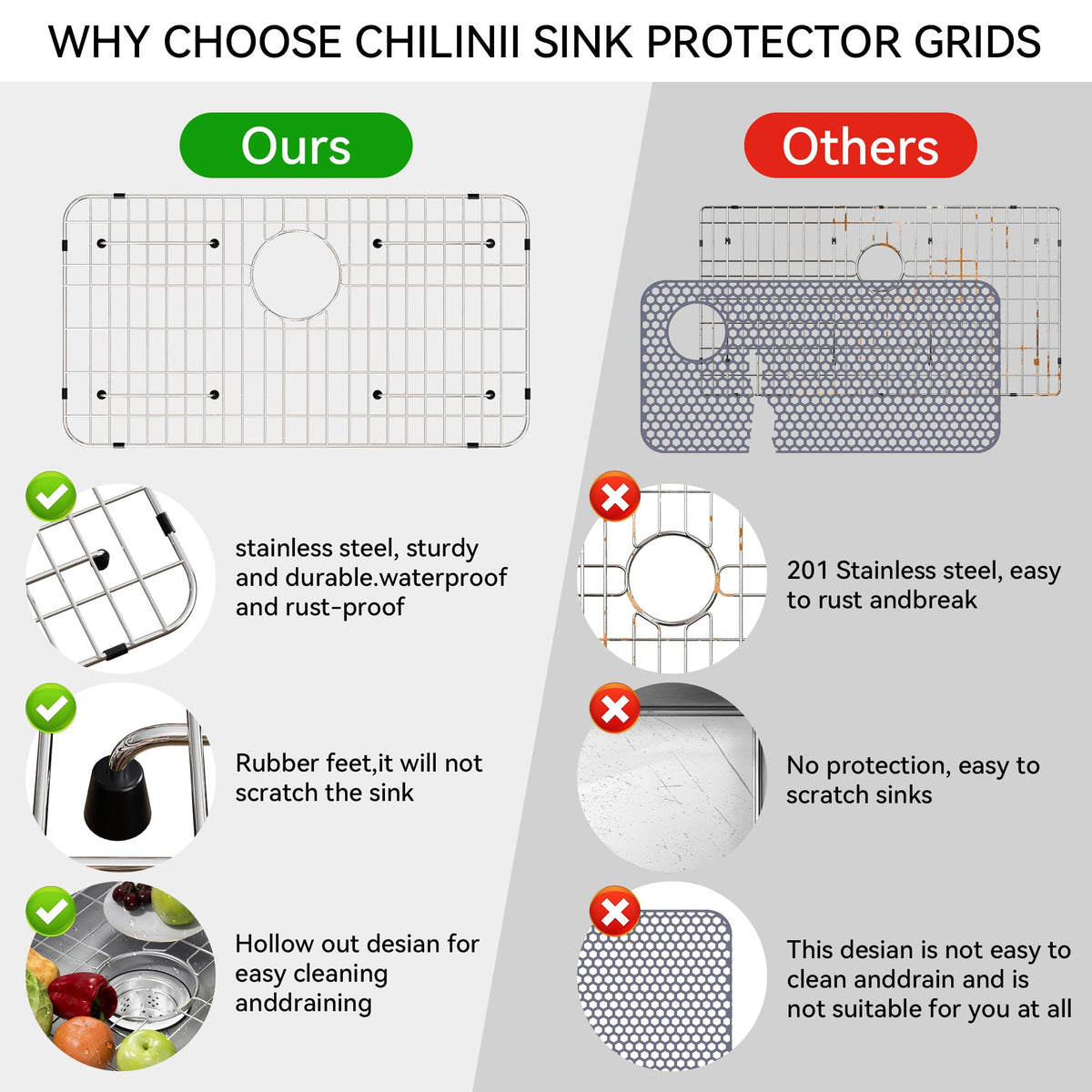 Sink Grid 18" X 12-1/2", Sink Protectors for Kitchen Sink Stainless Steel